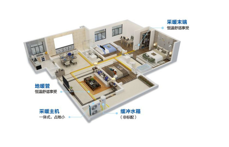 郴州市金旭節(jié)能設備有限公司,湖南節(jié)能熱水設備銷售安裝,湖南空氣源熱泵銷售安裝